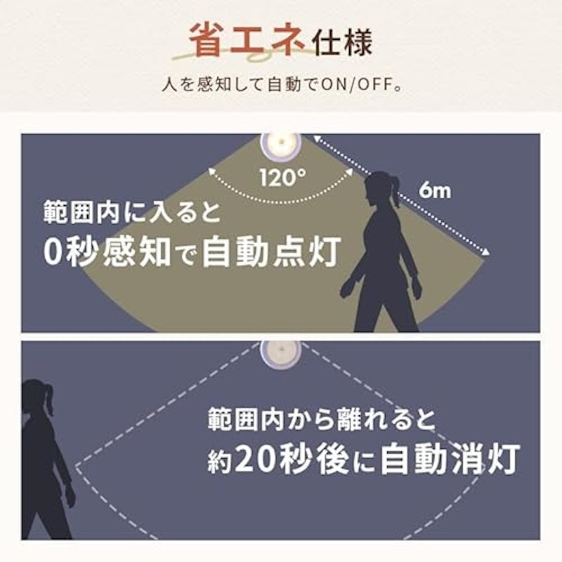 ライト 4