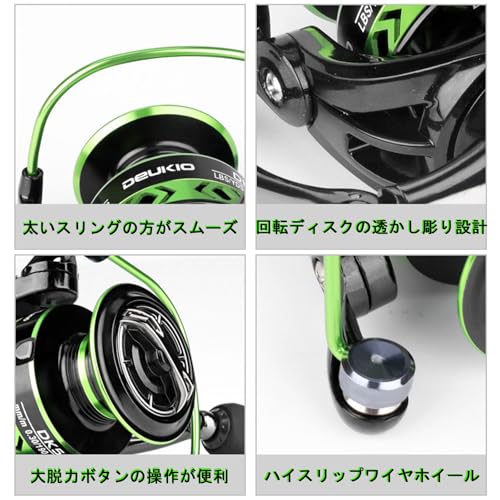 スピニングリール 5