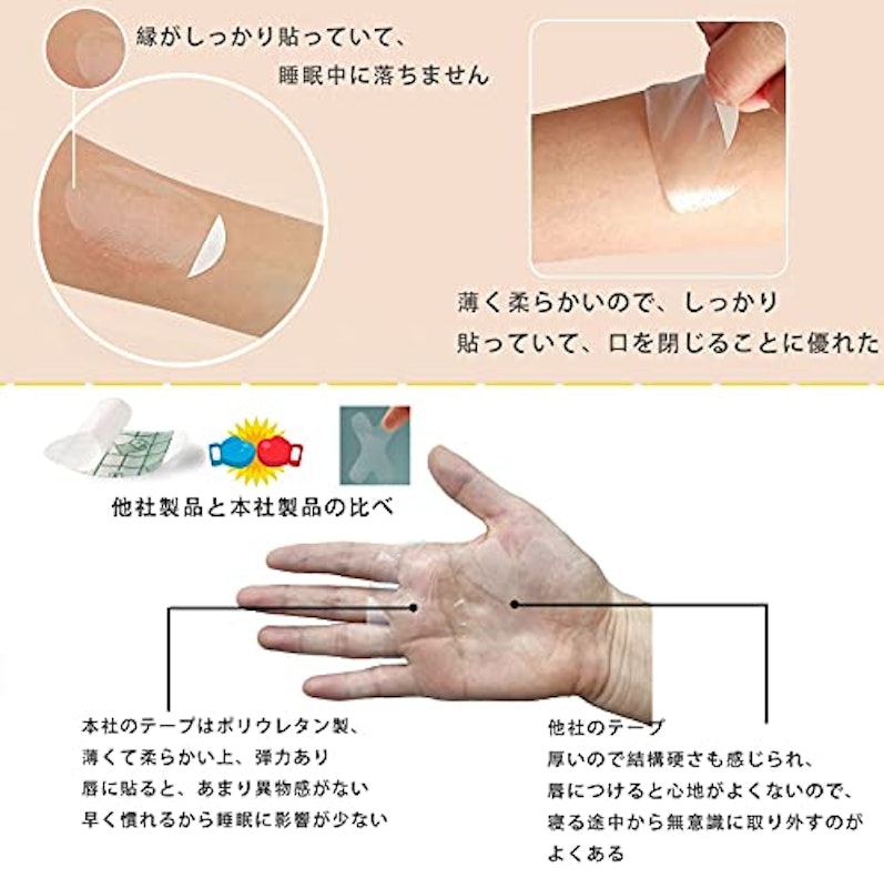 口閉じテープ 5