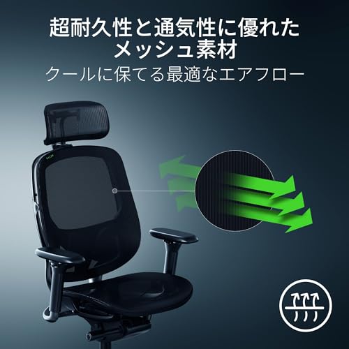 Fujin Pro 2