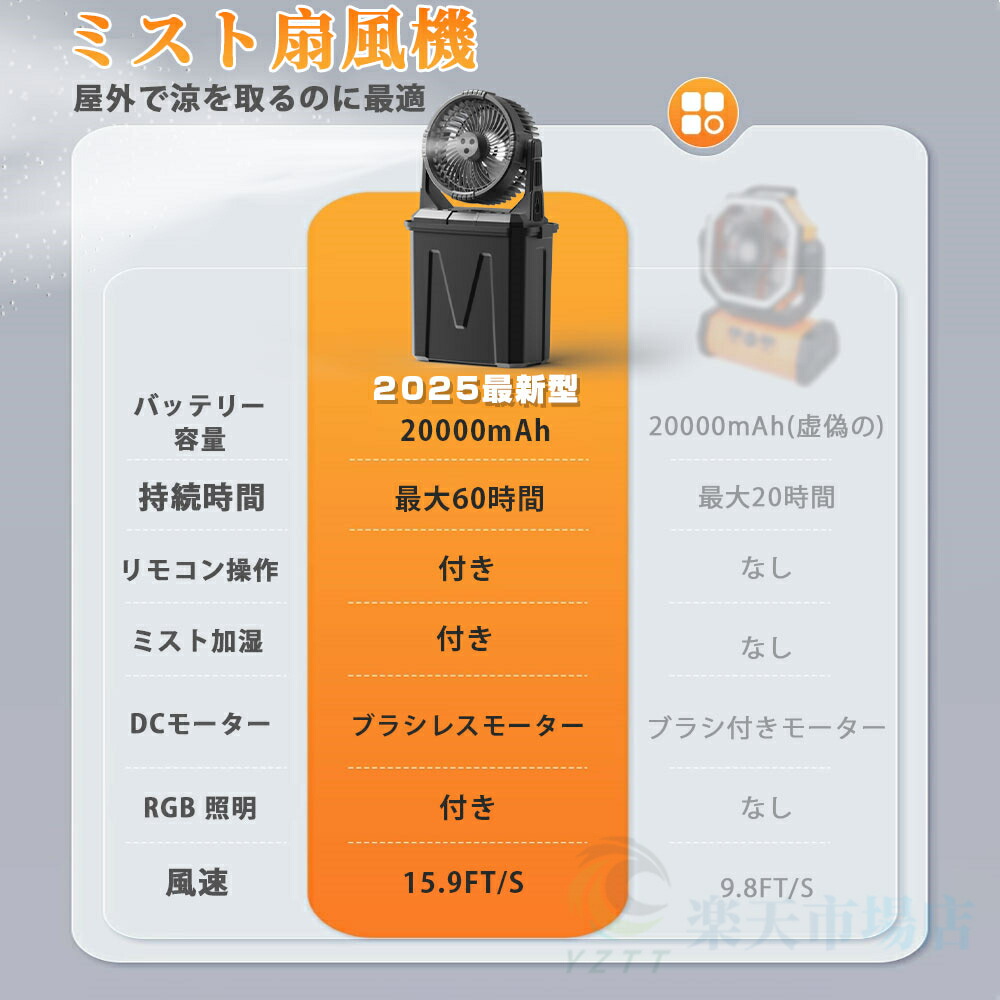 噴霧アウトドア扇風機 2