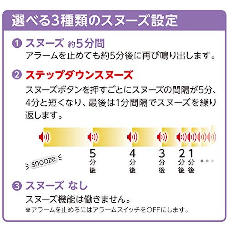 快適環境NAVI デジタル時計 5