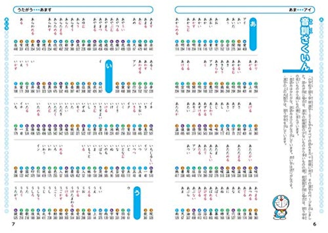 21年 漢字辞典のおすすめ人気ランキング15選 Mybest 21年 漢字辞典のおすすめ人気ランキング15選 Mybest