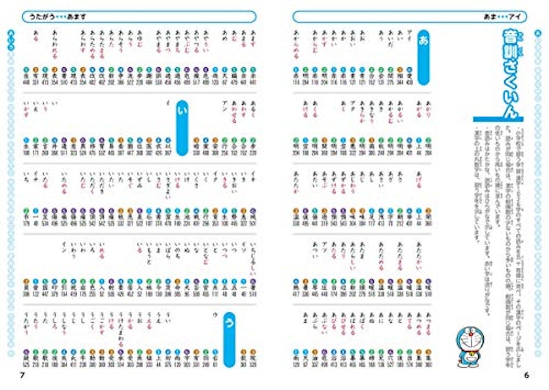 ドラえもん はじめての漢字辞典 3