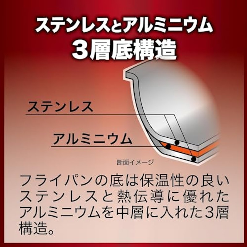 フライパン 3