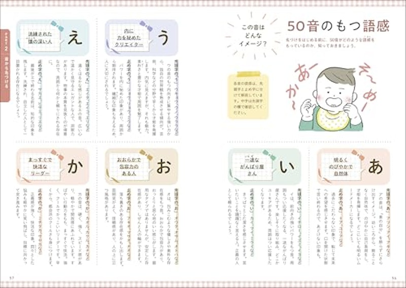 最高の名前を贈る 赤ちゃんの幸せ名前事典 4