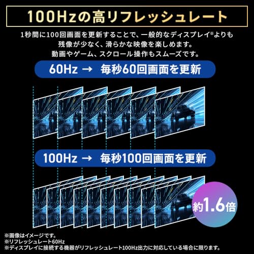 液晶ディスプレイ 4