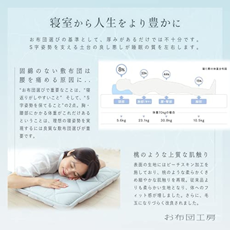 アプロディーテ 寧々(NENE) 布団7点セット 7
