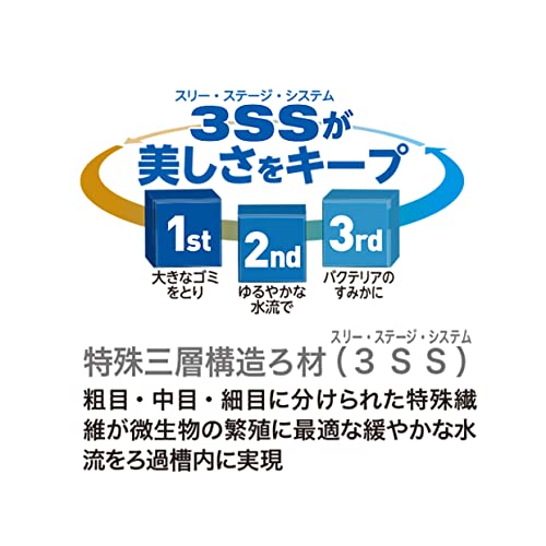 水中フィルター 5