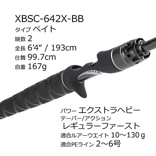 ボートシーバス  3