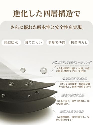 珪藻土バスマット 3