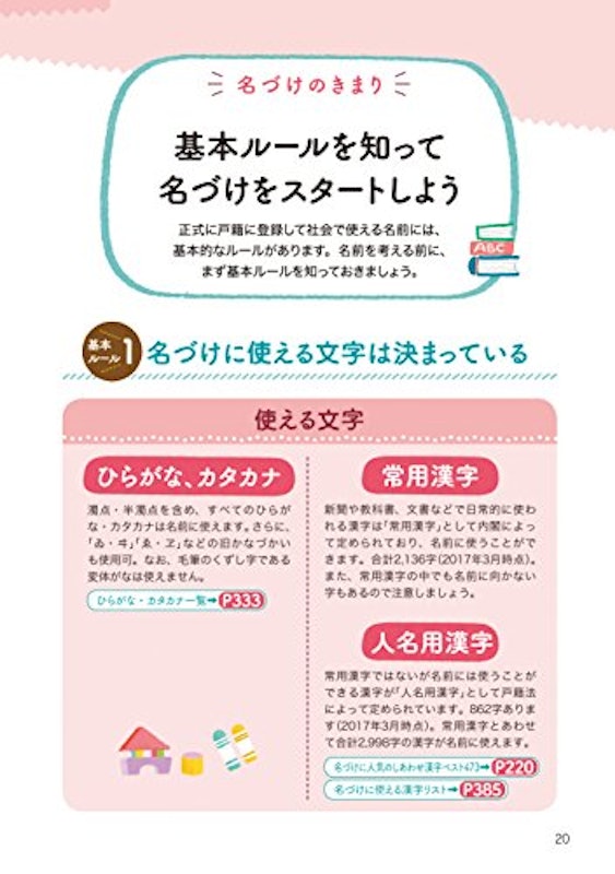 22年 名付け本のおすすめ人気ランキング選 Mybest 22年 名付け本のおすすめ人気ランキング選 Mybest
