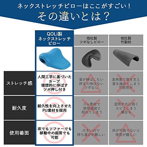 ネックストレッチピロー 4