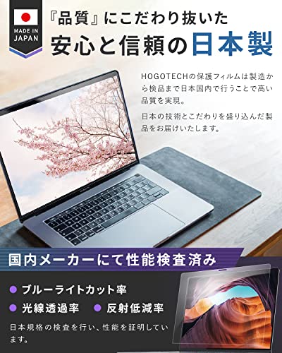 MacBook Air 13.6インチ保護フィルム 5