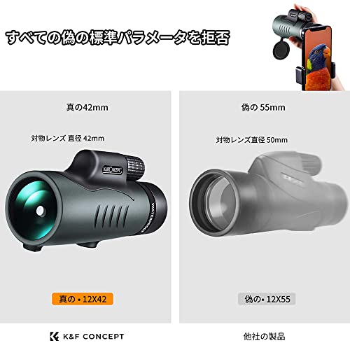 単眼鏡 3