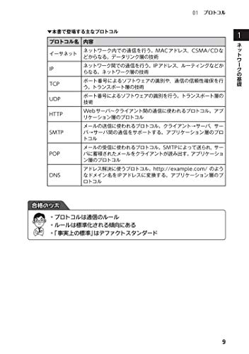 改訂新版 要点早わかり ネットワークスペシャリスト ポケット攻略本 3