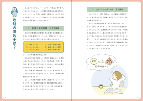 2027年度版 SPI3 構造的把握力検査をひとつひとつわかりやすく。 3