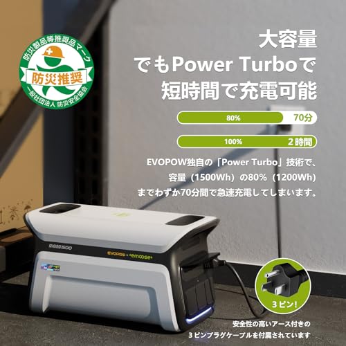 EVOPOW ポータブル電源 大容量1024Wh Evopow ポータブル電源1000 大容量 1024Wh リン酸鉄リチウム