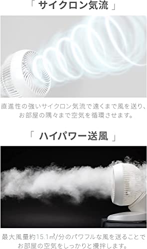 360°首振りサーキュレーター 3