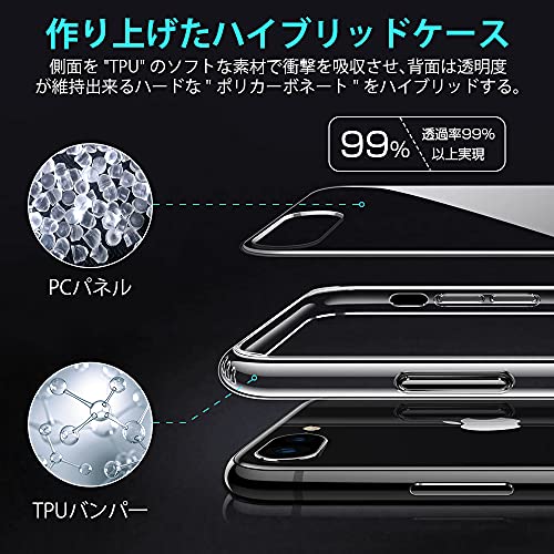 iPhoneクリアケース 3