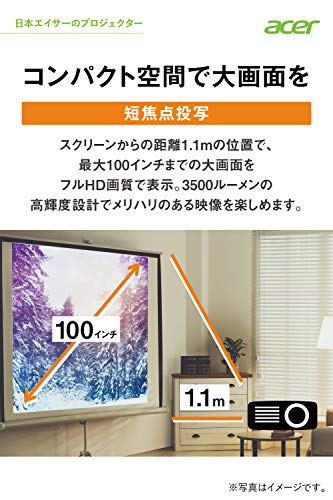 短焦点プロジェクター 2