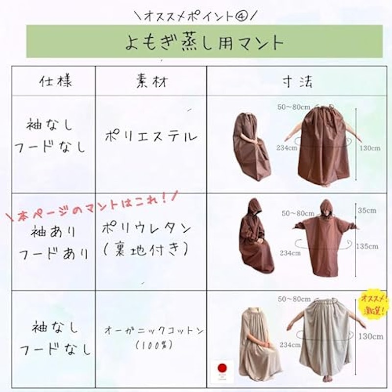 よもぎ蒸し 6