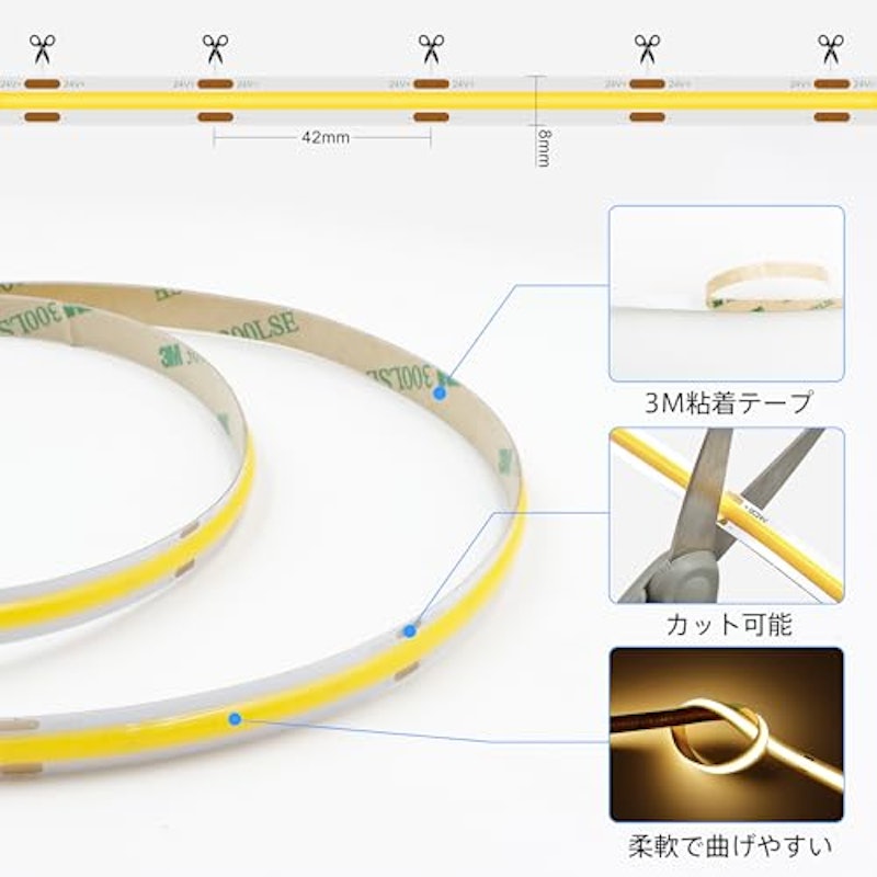 LEDテープライト 4