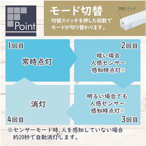LEDセンサーライト  4