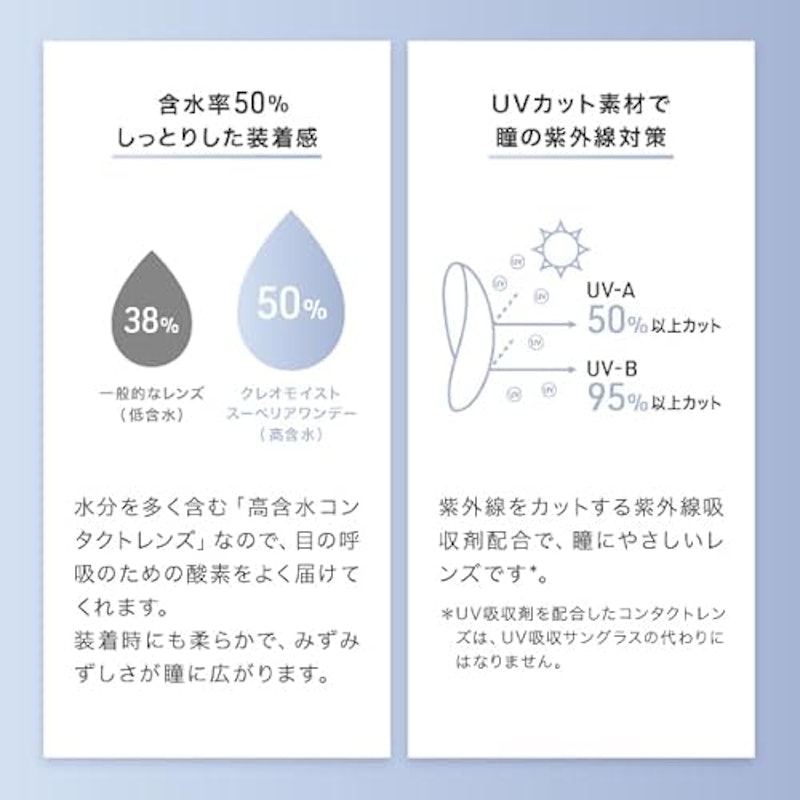 モイストスーペリアワンデー 4