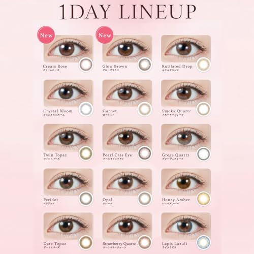 ツイントパーズ 1day 2