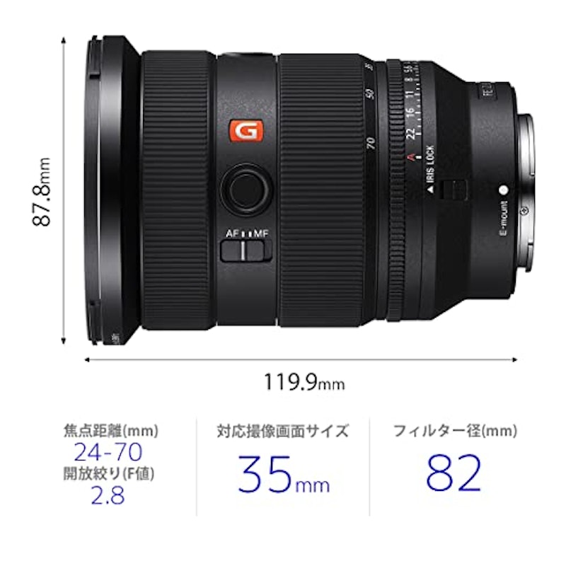 FE 24-70mm F2.8 GM II 3