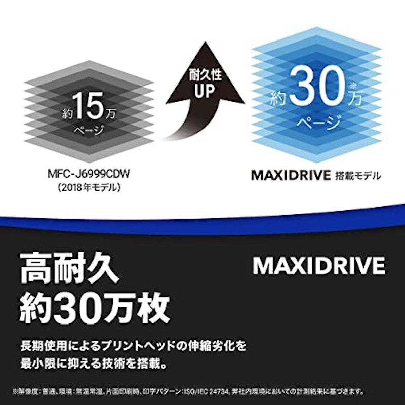 MFC-J7500CDW 4