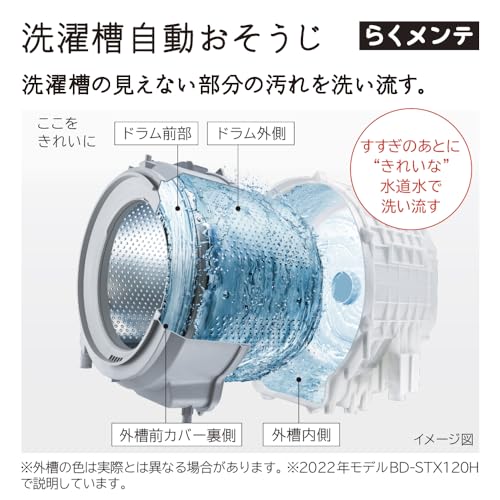 ドラム式洗濯乾燥機 7