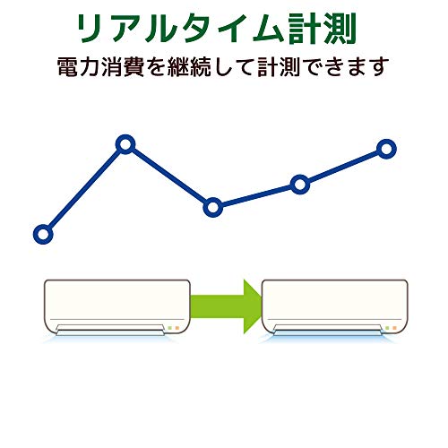 Bluetoothワットチェッカー 3