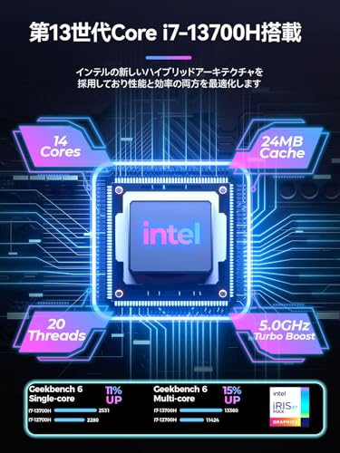 ゲーミングPC I7搭載 FPSゲームプレイ可能 f245bb9f7279b0c3c2393793258d4c
