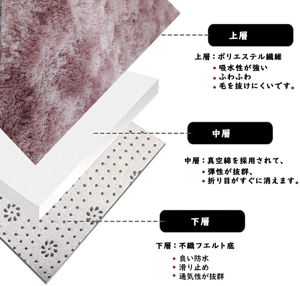 洗えるラグ 3