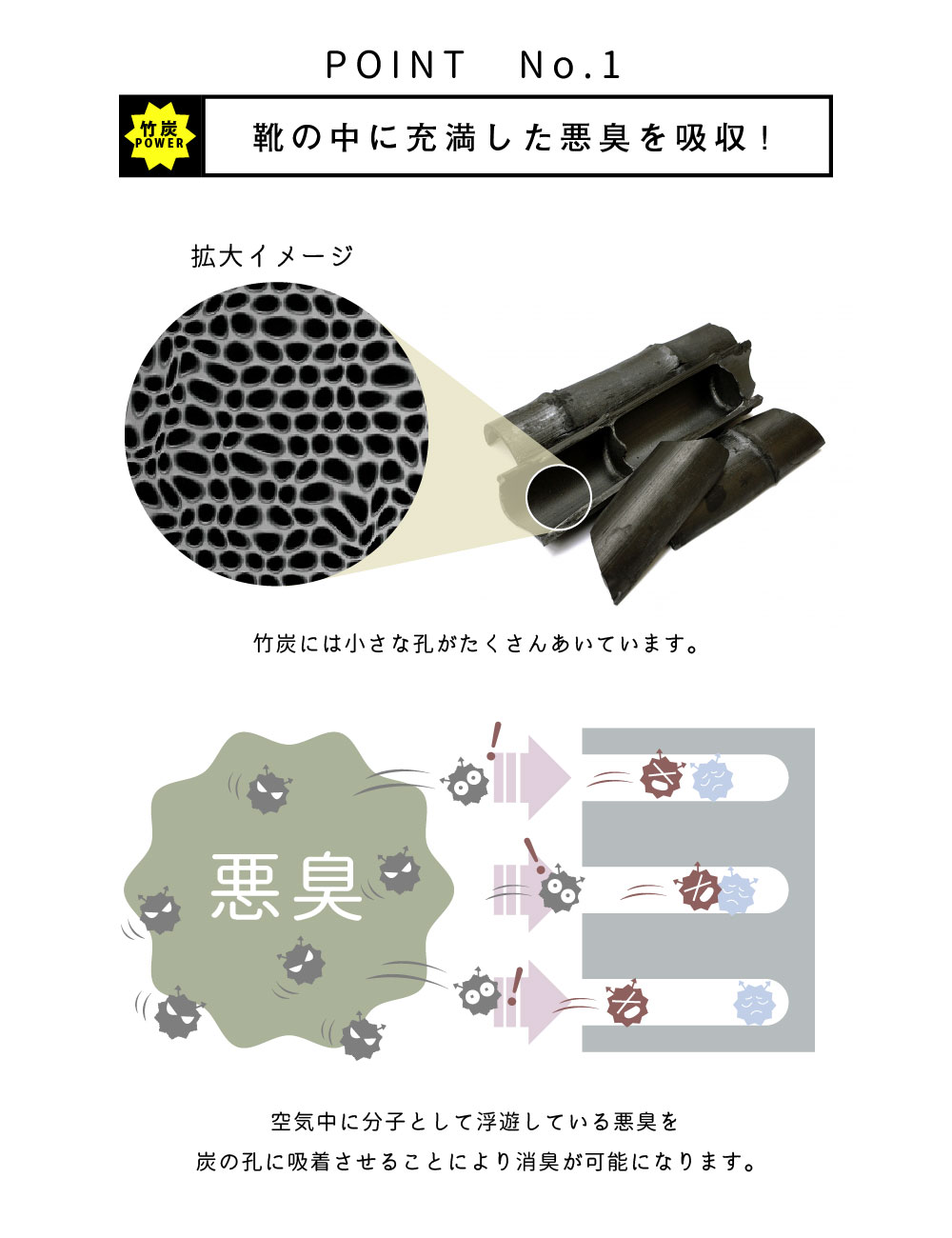 脱臭竹炭 4