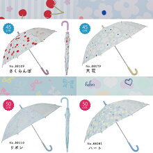 Rain Kids Labo 1