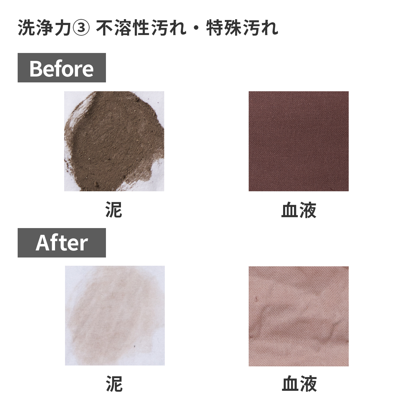 ヤシノミ洗たく洗剤 濃縮タイプ 7