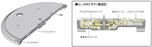 テクニクス ダイレクトドライブターンテーブルシステム 3
