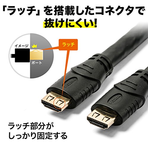 抜け止めHDMIケーブル 2