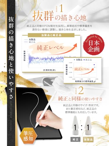 Appleペンシル交換用ペン先 2
