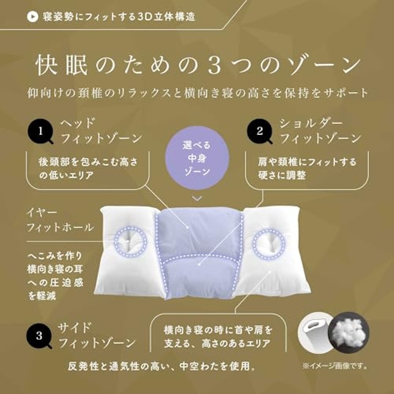 ショルダーフィットピロー プラス 3