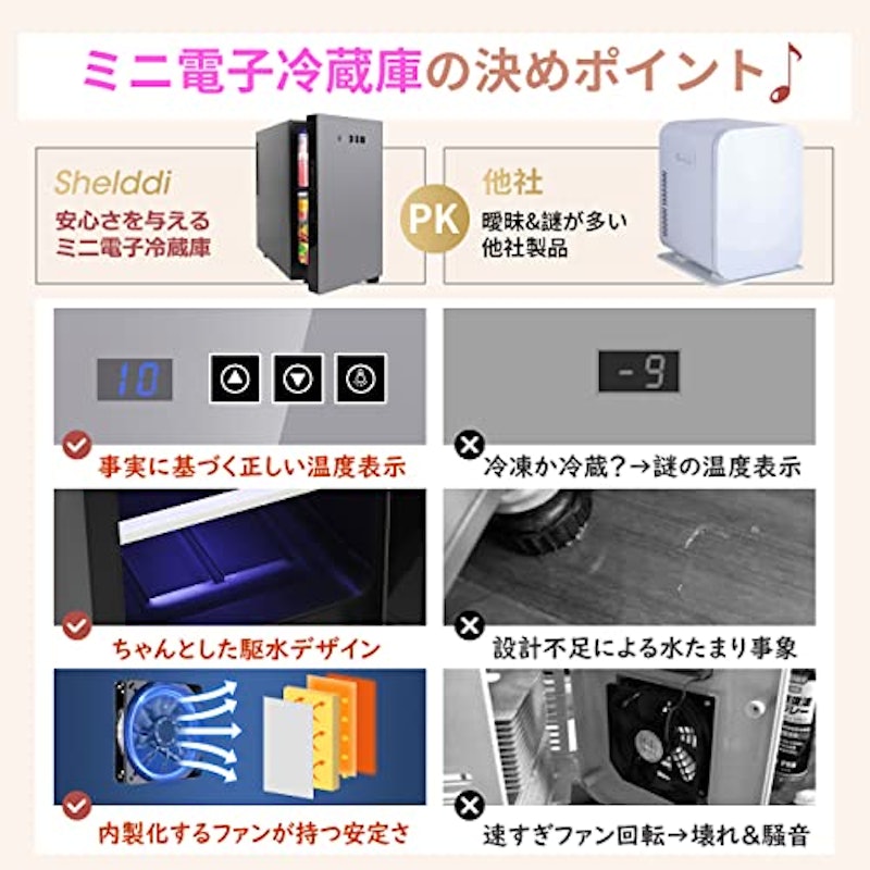ミニ冷蔵庫 3