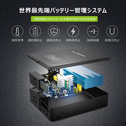 ポータブル電源 6