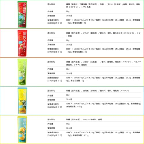 フルーツジュースセット 2