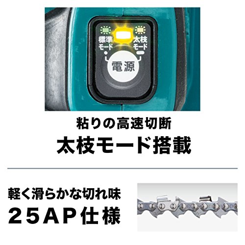 充電式チェンソー 5