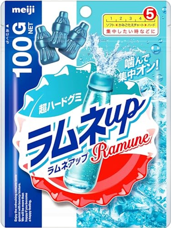 ラムネアップ 1