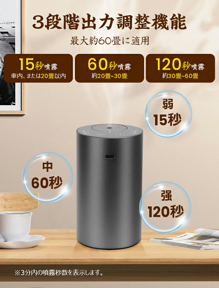 アロマディフューザー 14