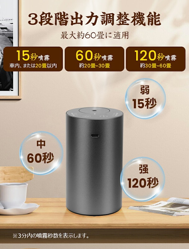 アロマディフューザー 14